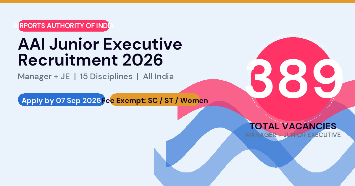 AAI Junior Executive Recruitment 2026 — 389 Manager and JE vacancies