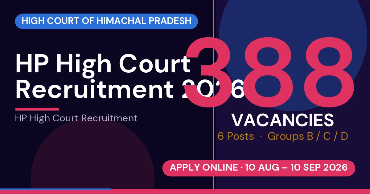 HP High Court Recruitment 2026 – 388 Vacancies Hero Cover